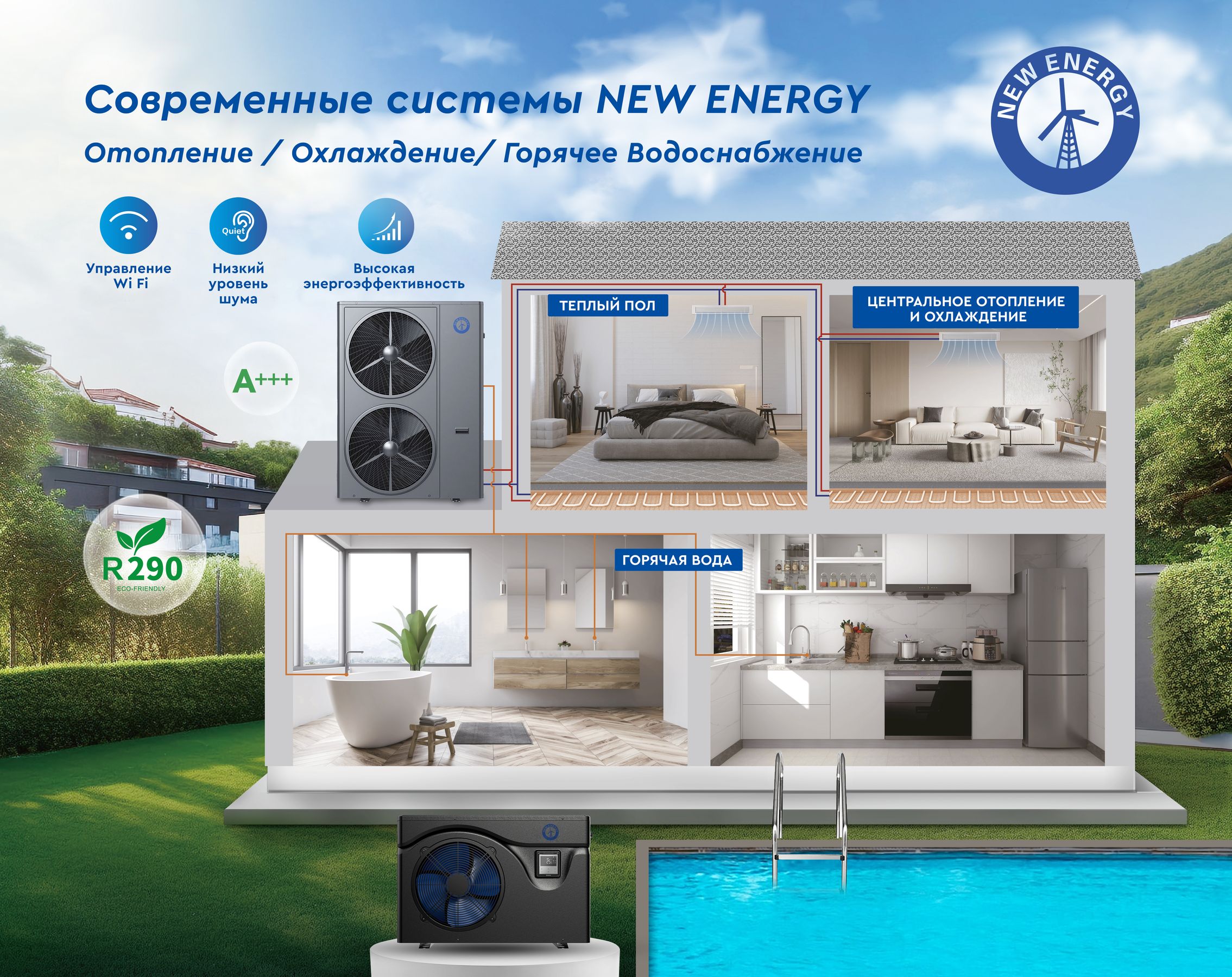 Wärme aus der Luft? Das ist doch Zauberei! Oder einfach Wärmepumpen von New Energy