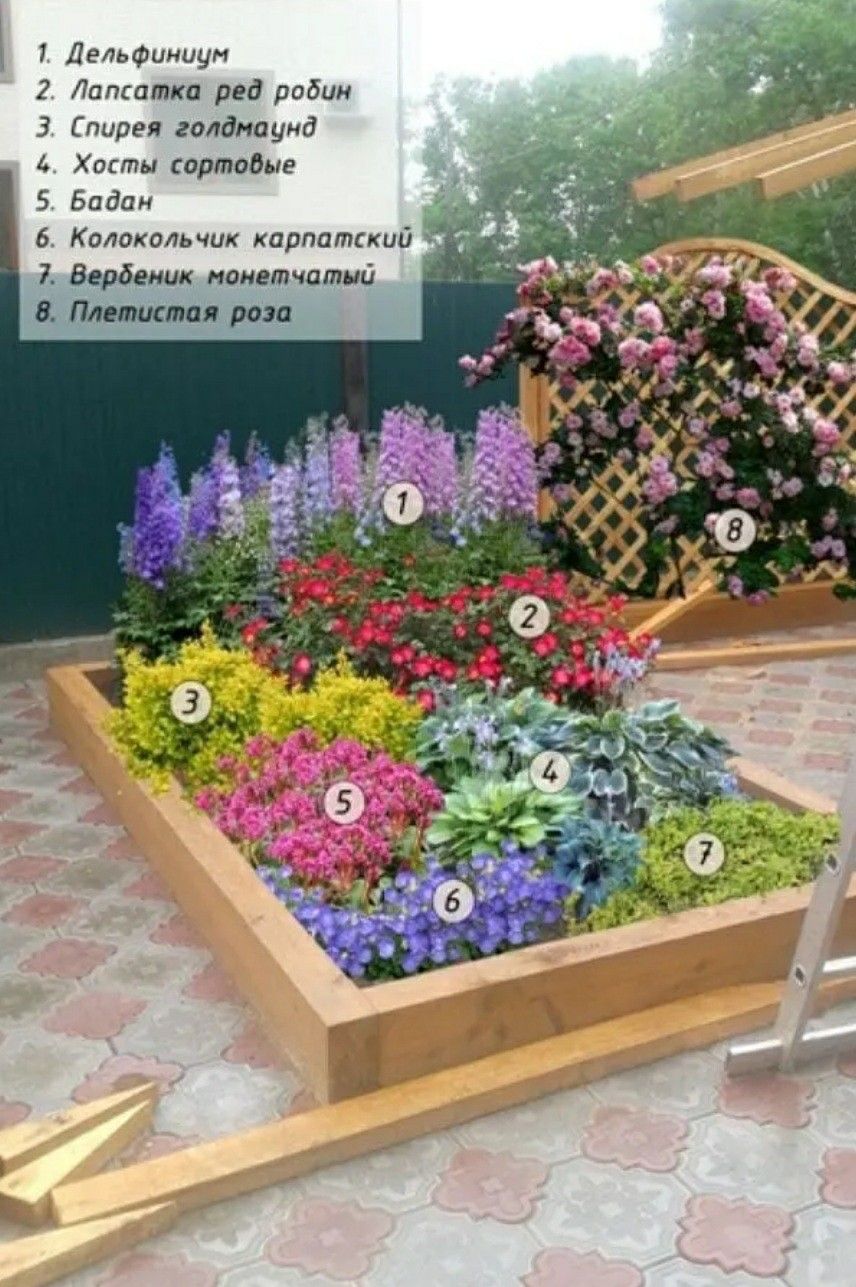Wodurch unterscheidet sich ein Metallblumenbeet von seinen Alternativen?