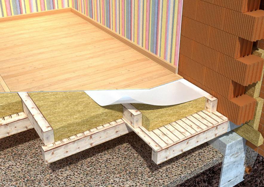 So isolieren Sie den Boden einer Baustellenunterkunft – Details und Lifehacks