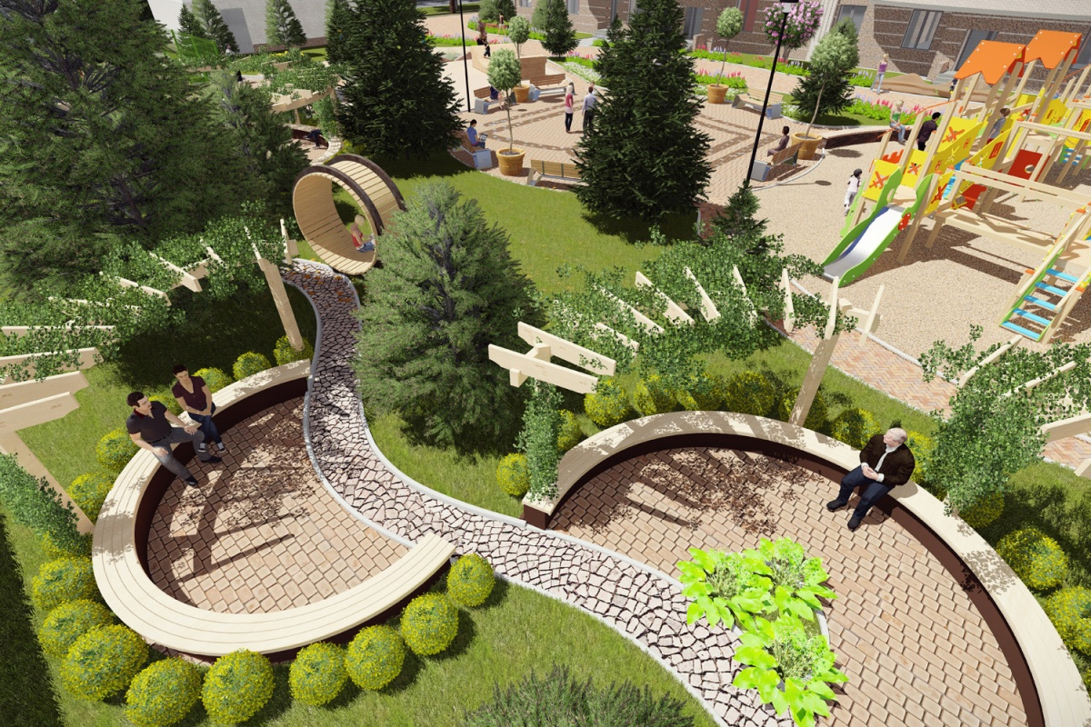 Gestaltung eines Parks auf dem Grundstück: Zonierung, Begrünung, Landschaftsgestaltung