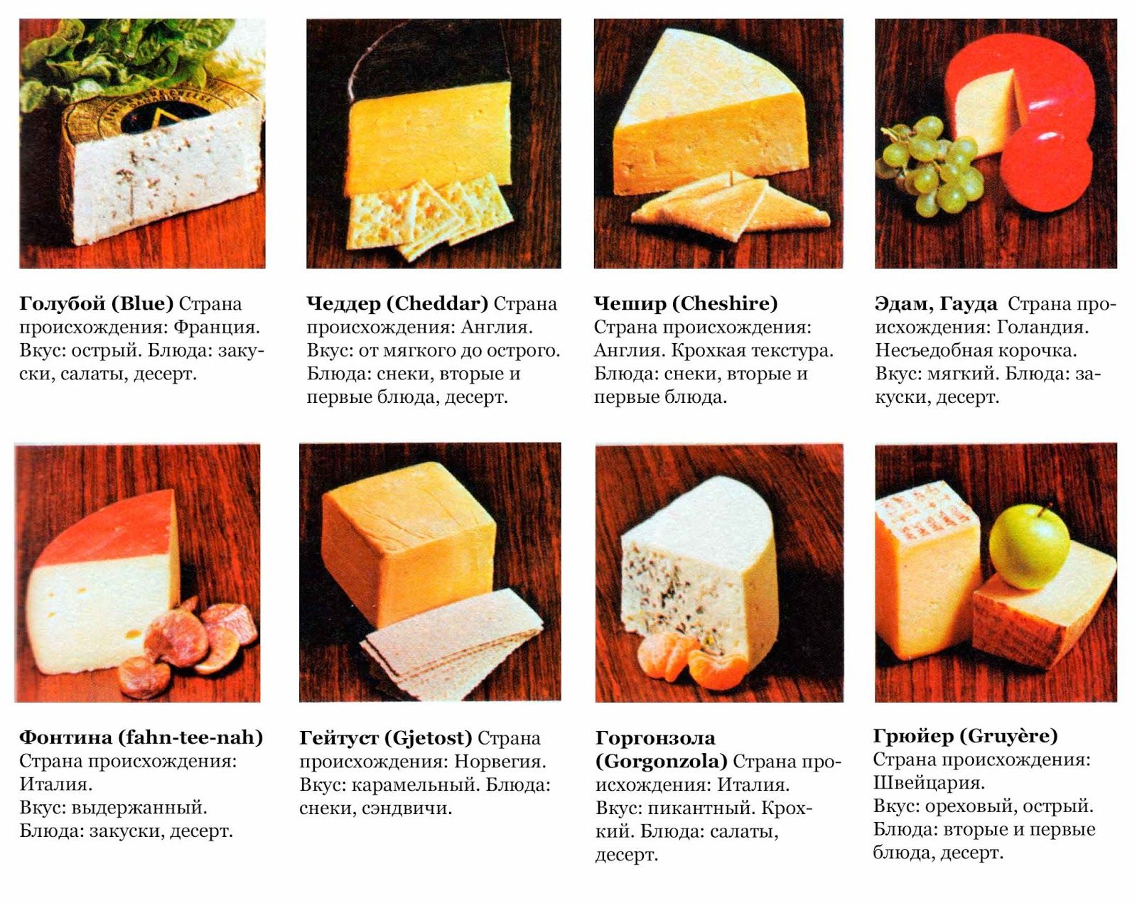 Welche Käse sollte man probieren?